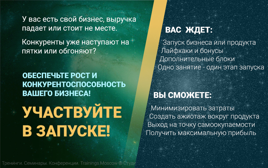 Аяз Шабутдинов, Открытие бизнеса, Запуск бизнеса, Стартап, selfi.style